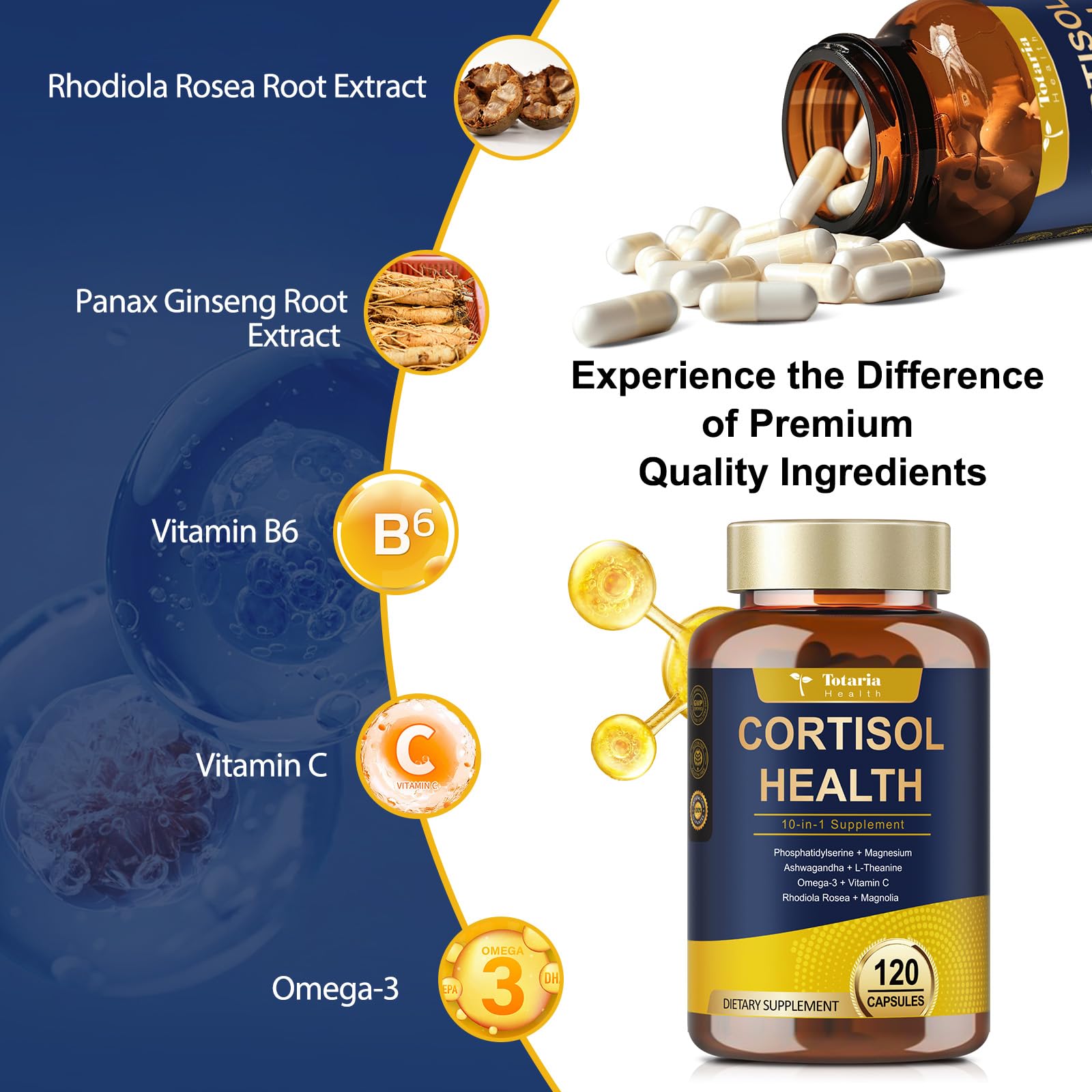 Totaria Cortisol Supplement with Ashwagandha,Magnesium,Rhodiola Rosea,L Theanine,Hormone Balance for Women 120 Vegan Capsules (Pack of 1) TotariaAu supplements
