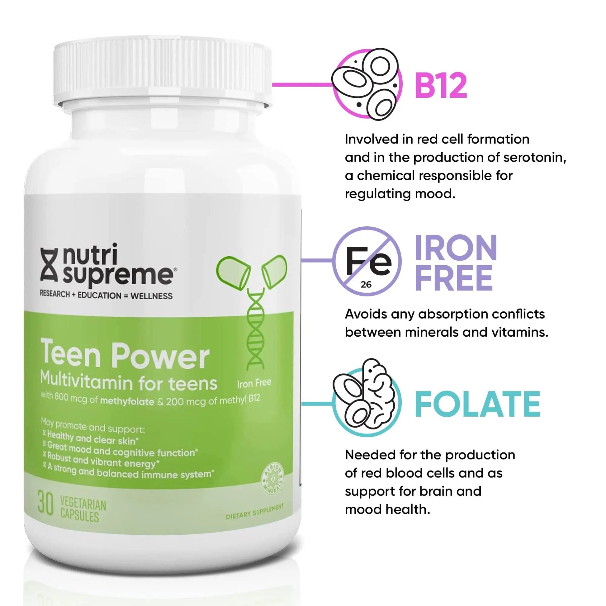 Nutri Supreme Teen Multivitamin for Boys and Girls 12-17, Best Kosher One Per Day Teen Vitamins, Formulated for Teen Development NUTRI-SUPREME RESEARCHAu supplements
