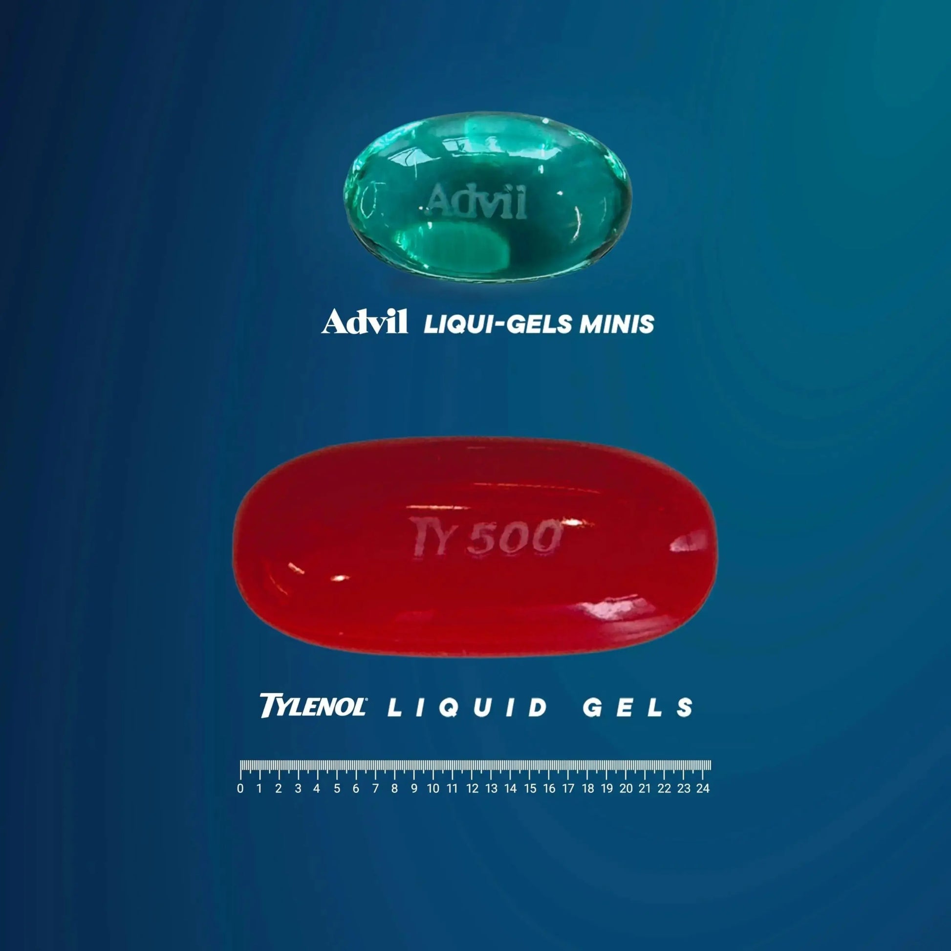 Advil Liqui-Gels Minis Pain Reliever and Fever Reducer, Pain Medicine for Adults with Ibuprofen 200mg for Pain Relief - 160 Liquid Filled Capsules AdvilAu supplements