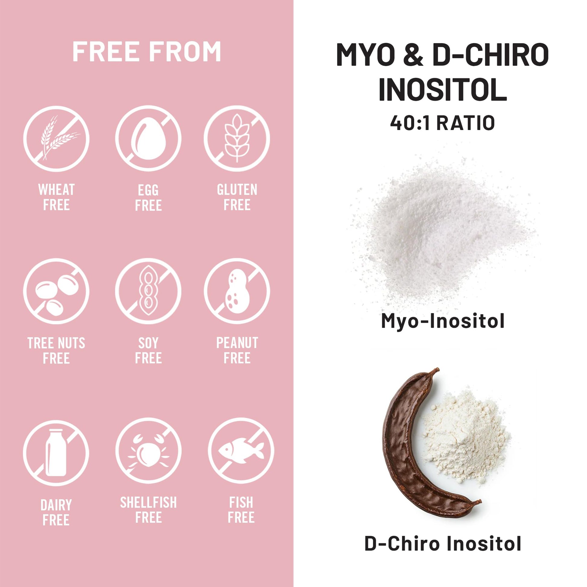 NatureWise Myo-Inositol & D-Chiro Inositol Supplement for Women - Fertility Supplements for Women - Ideal 40:1 Ratio - Myo Inositol 2000mg - Non-GMO, Vegan, USA Manufactured - [30-Day Supply] NatureWiseAu supplements