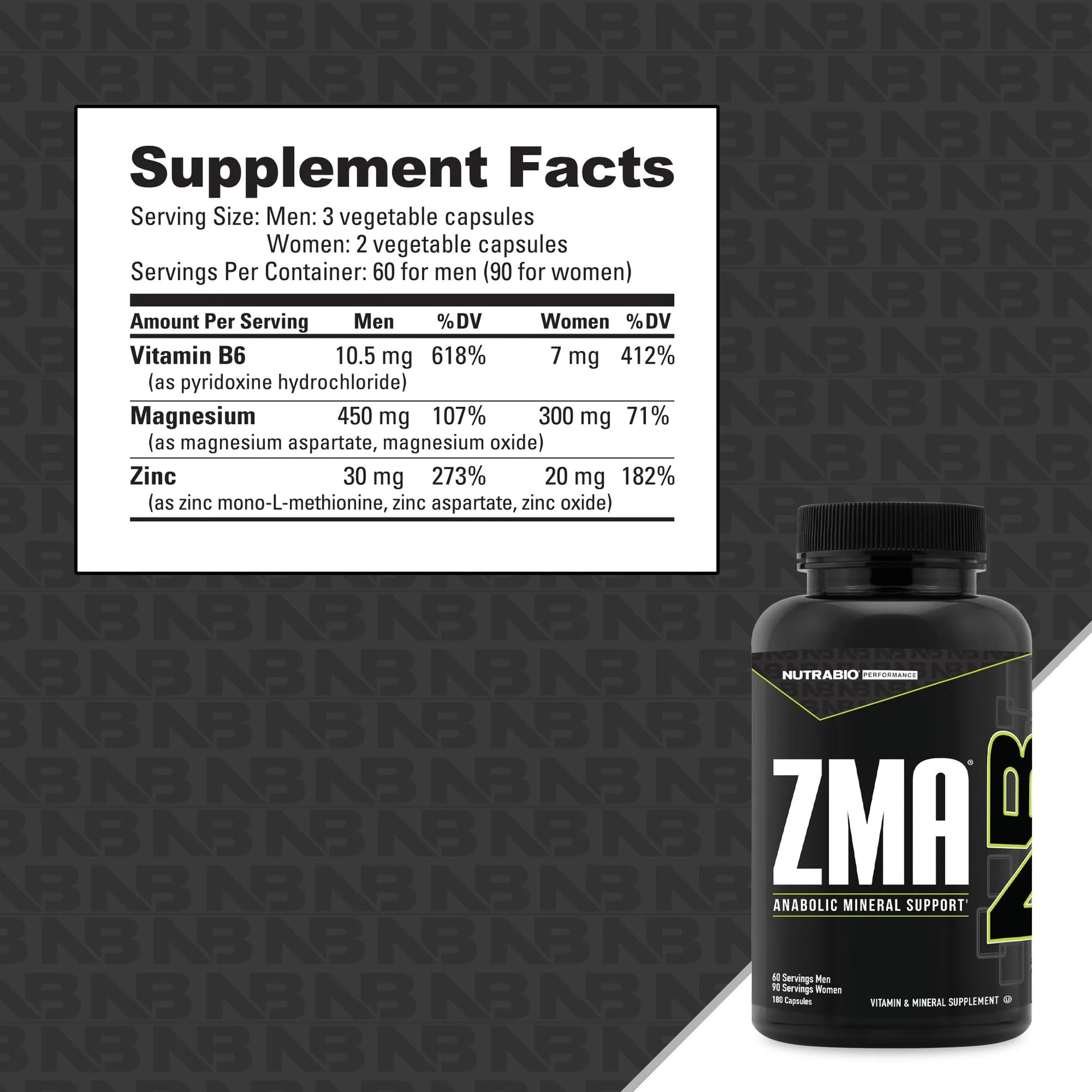 NutraBio ZMA Supplements for Men & Women- Zinc Magnesium Supplements to Support Hormone Levels, Peak Performance, Sleep, Muscle Recovery, Immune Health, 180 Ct. NutraBioAu supplements
