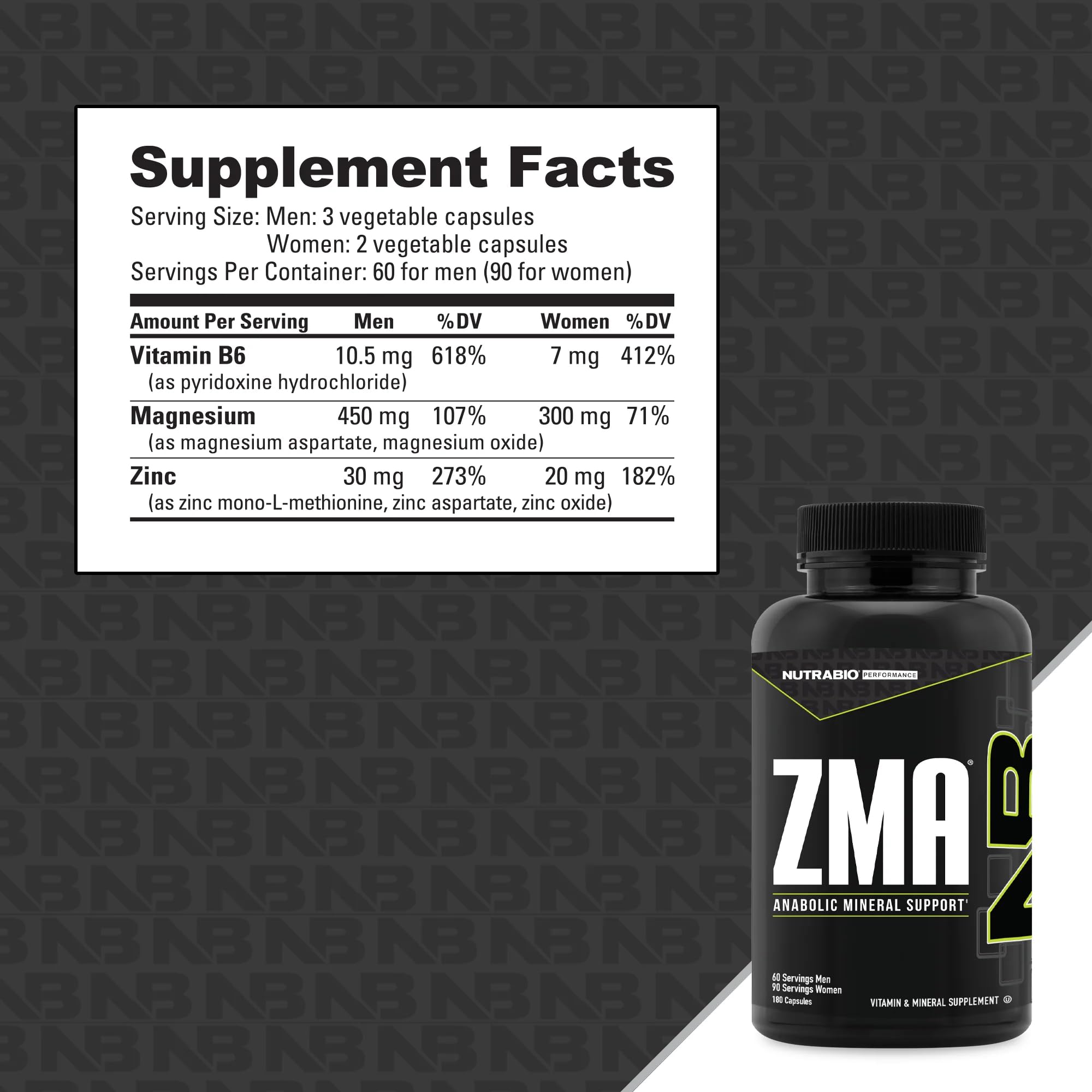 NutraBio ZMA Supplements for Men & Women- Zinc Magnesium Supplements to Support Hormone Levels, Peak Performance, Sleep, Muscle Recovery, Immune Health, 180 Ct. NutraBioAu supplements