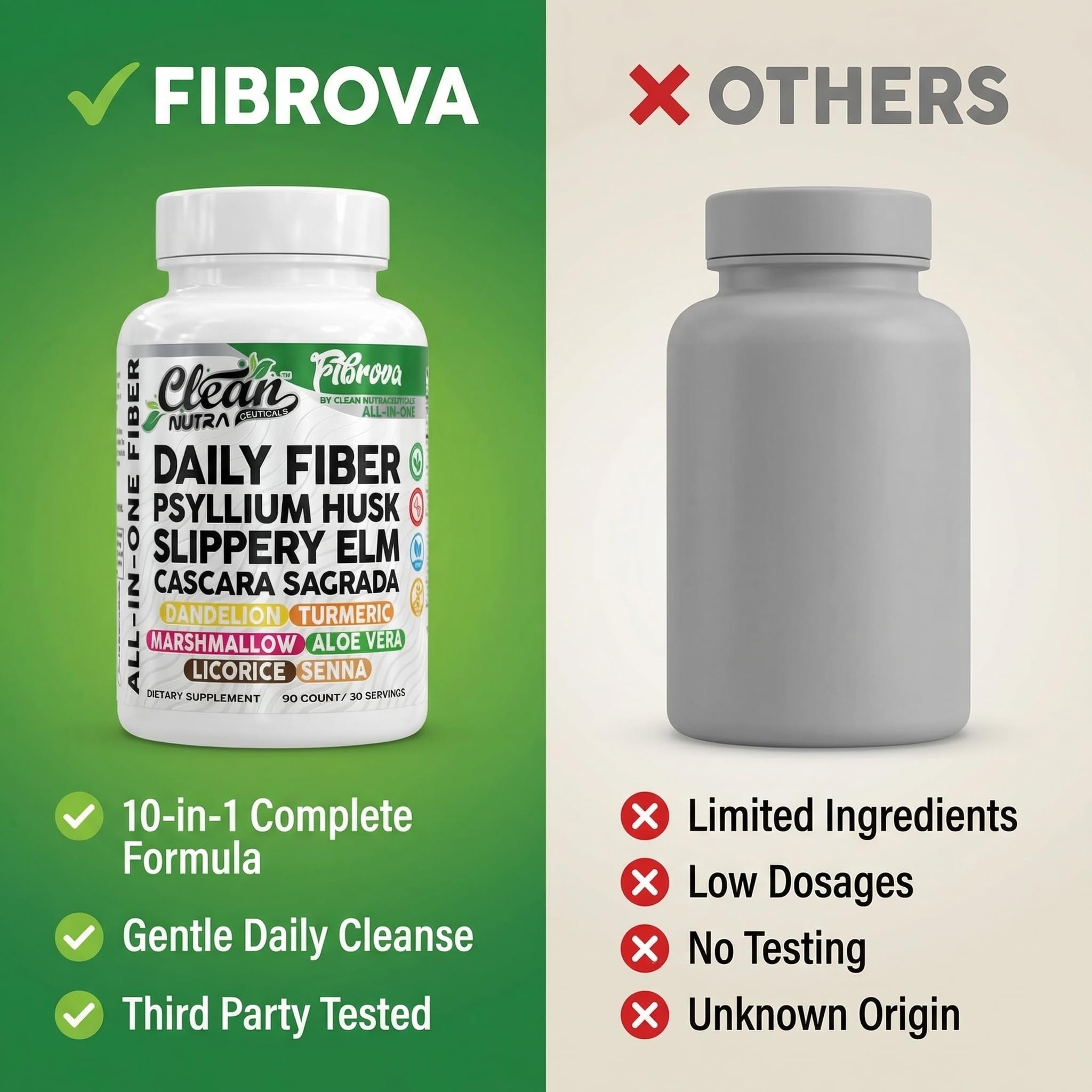 Fiber Supplement Capsules Slippery Elm Psyllium Husk Cascara Sagrada Dandelion Root Turmeric Supplement Aloe Vera Licorice Senna Marshmallow Root Digestive Health Cleanse 90 Pills by Clean Nutra Clean NutraceuticalsAu supplements