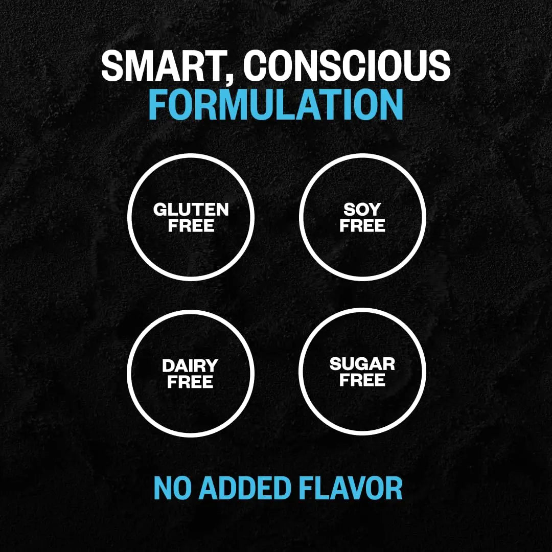 ONNIT Total Wellness & Performance Bundle: Total Human Multivitamin Packs (30-Day Supply) + Creatine Monohydrate Powder (30 Servings) ONNITAu supplements