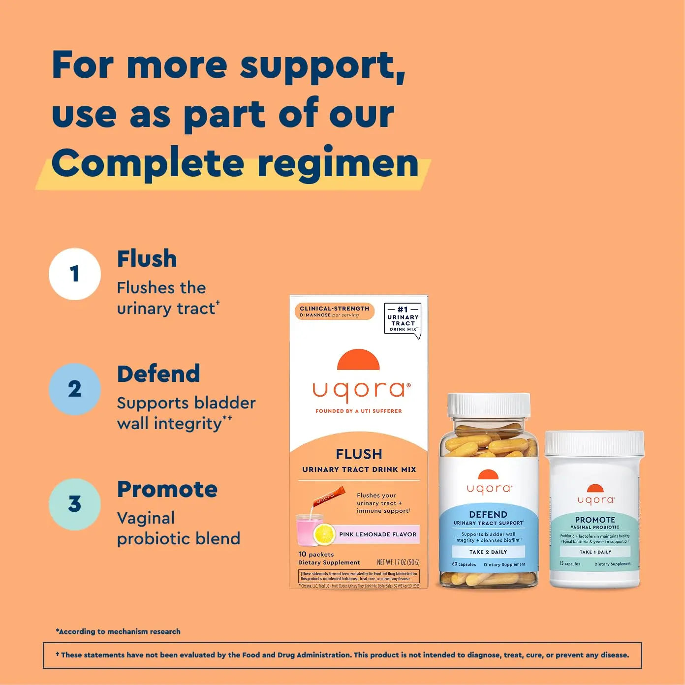 Uqora Flush - Urinary Tract* with D-Mannose, Vitamin C, Vitamin B6, Potassium, Magnesium & Calcium - Gluten-Free & Vegan - Pink Lemonade Flavor - 20 Packets (2 Pack) UqoraAu supplements