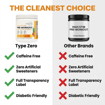 Type Zero Clean Stim Free Pre Workout Powder + Nitric Oxide Booster with L-Citrulline Malate, Arginine AKG, Beta Alanine - Caffeine & Stimulant Free - Pineapple Mango Flavor, 21 Servings Type ZeroUS supplements