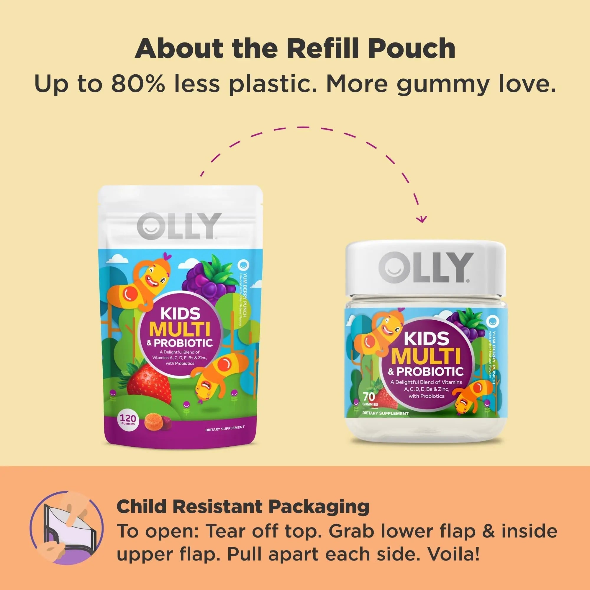 OLLY Kids Multivitamin & Probiotic Gummy, Digestive Support, Vitamins A, D, C, E, B, Zinc, Chewable Supplement OLLYAu supplements