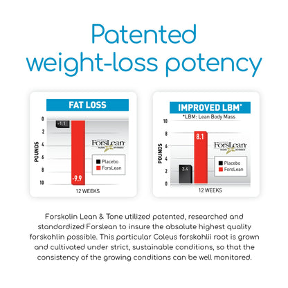 BioGenetic Labs Forskolin Lean & Tone - Weight Loss Pills - Body Toning Formula Fat Burner BioGenetic LaboratoriesUS supplements