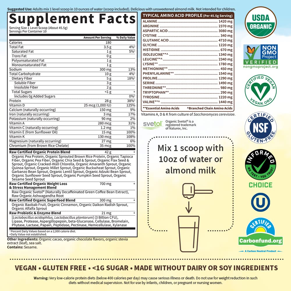 Garden of Life Raw Organic Fit Vegan Protein Powder Chocolate, 28g Plant Based Protein Garden of LifeUS supplements