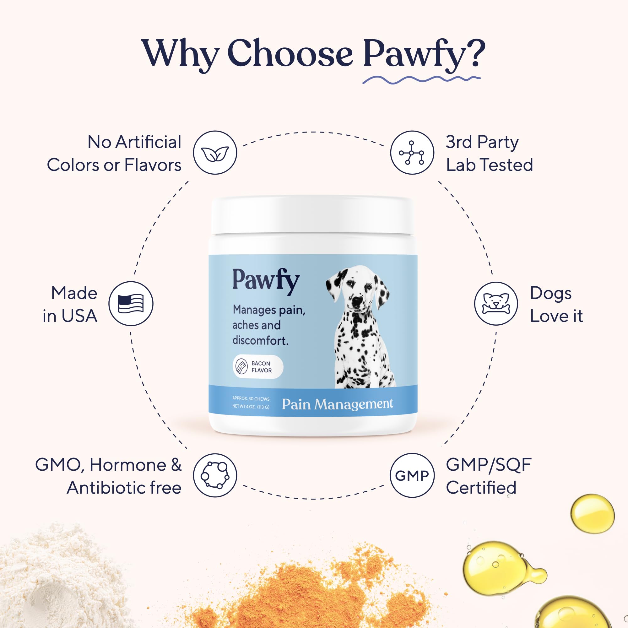 Pawfy Advanced Pain Management - Essential Vitamins & Supplements with Omega 3 |Joint Supplement for Dogs - Supports Hip & Joint Health for Small, Medium, Large Breeds | 30 Fast-Acting Chews PawfyAu supplements