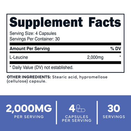 Type Zero L-Leucine Capsules (2000mg per Serving) 120 Capsules - 30 Servings Type ZeroUS supplements