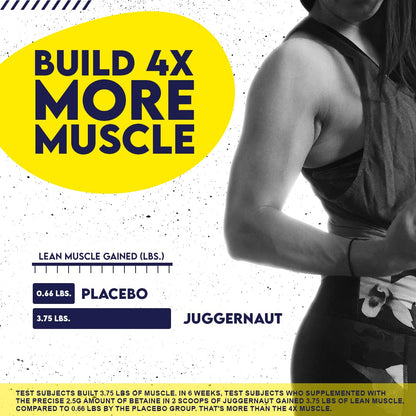 Infinite Labs Juggernaut X Ultimate Punch Pre Workout Supplement with Citrulline, Creatine Infinite LabsUS supplements
