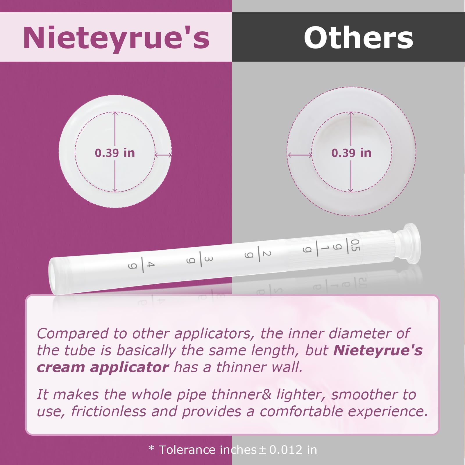 Nieteyrue Plastic Vaginial Cream Applicators (60 Packs) 2024 New Dosage Markings Individually NieteyrueAu supplements