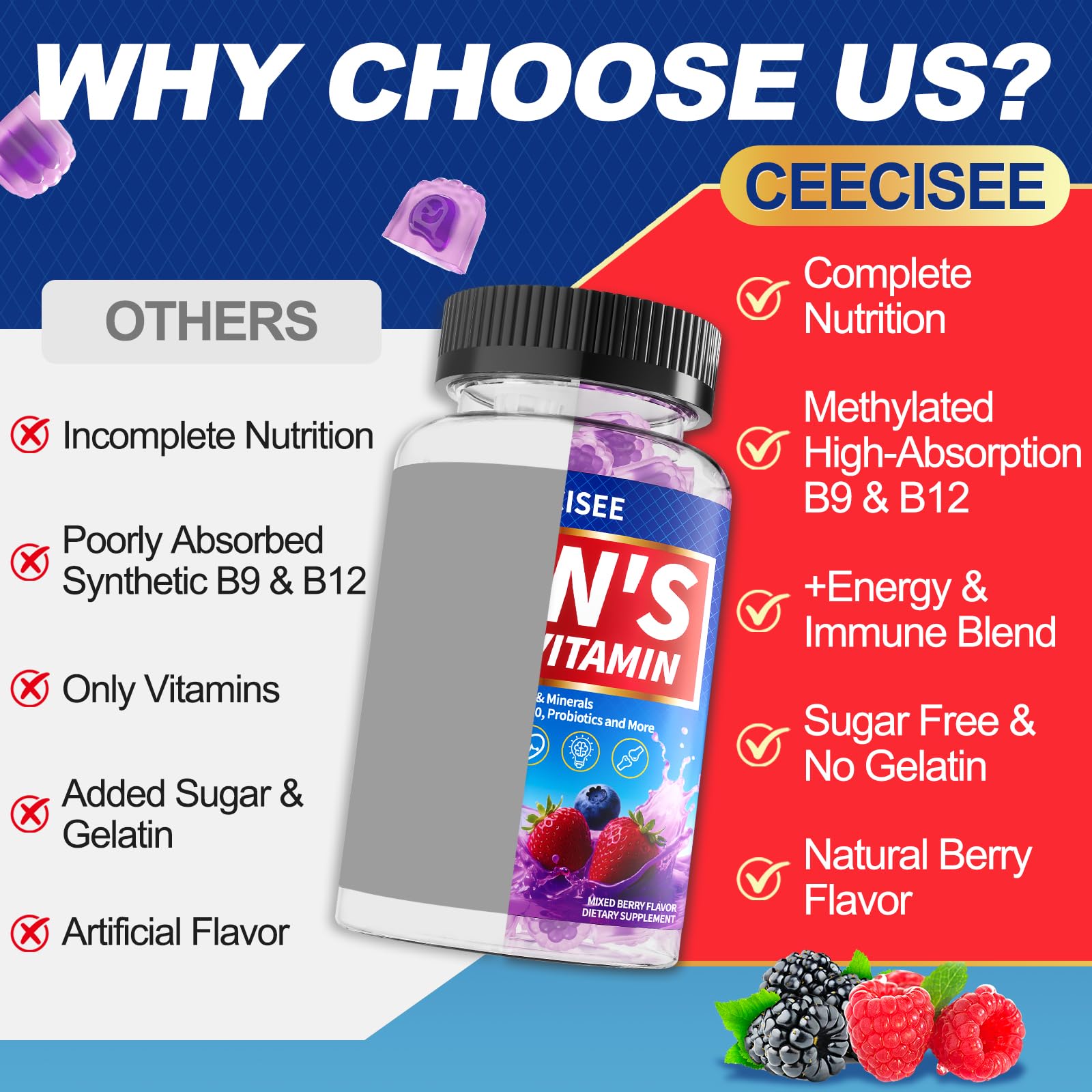 Ceecisee Men’s Methylated Multivitamin Gummies: Chewable Multivitamins Mens Gummy with Omega Probiotic Magnesium Zinc Vitamins B12 D3 - No Iron Daily Supplement Support Energy Immune for Men(120Count) CeeciseeAu supplements