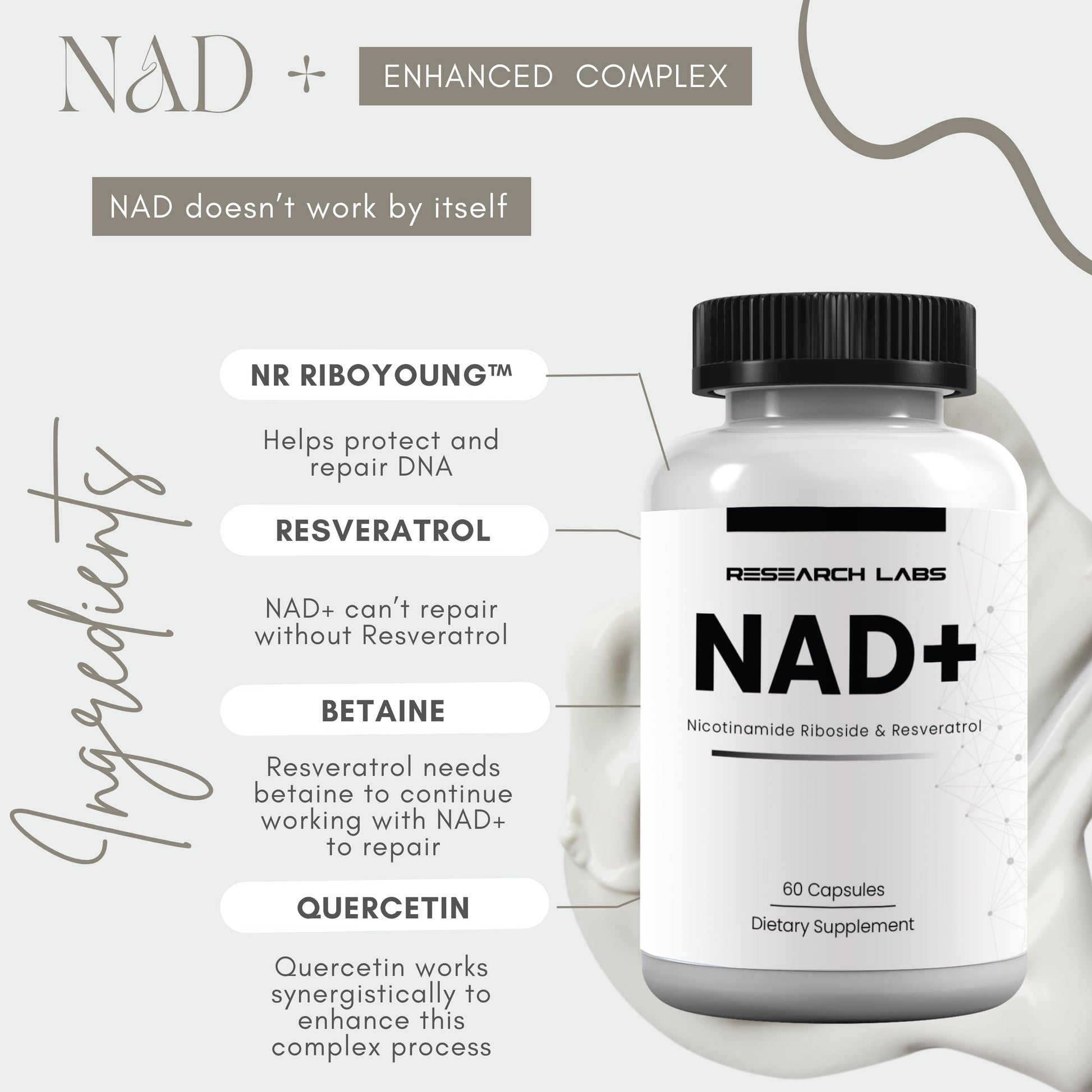 Research Labs NAD+ Supplement 2 for 1 Ad. Proprietary Formula w/Patent Pending RiboYOUNG™. NRF2 Activator, Nicotinamide Riboside, Quercetin, Resveratrol, Betaine. True NAD Supplement Anti Aging… Research LabsAu supplements