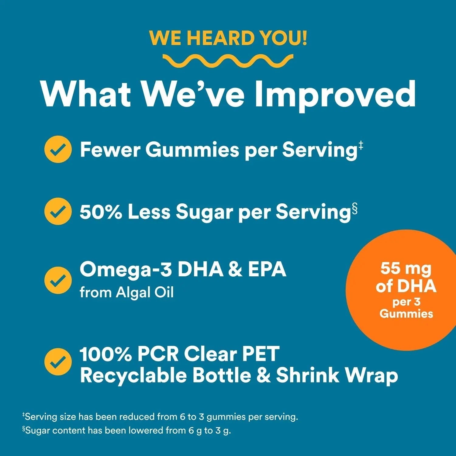 SmartyPants Men's Multivitamin Gummies - Improved Formula: Omega 3 (DHA/EPA), Methylfolate, Vitamin D3, C, Vitamin B12, B6, Vitamin A SmartyPantsAu supplements