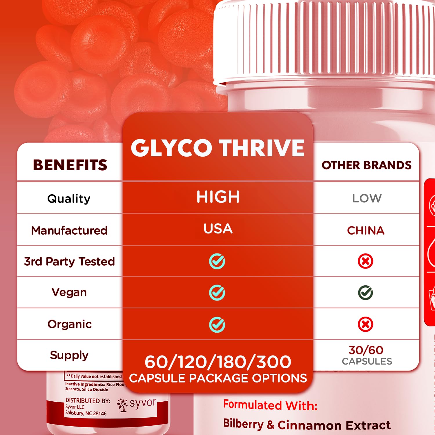 (2 Pack) Glyco Thrive Capsules, Official GlycoThrive Glycogen Support Pills with All Natural Ingredients, Advanced Formula Health Supplement with Max Strength Vitamins for Women & Men (120 Capsules) SyvorAu supplements