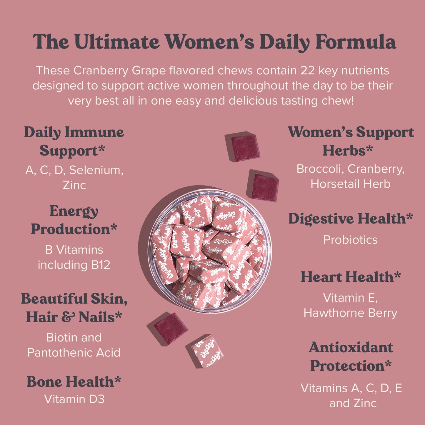 Chewsy Women's Multivitamin Chews, Immune & Energy Support, Vitamins C, B12, A, D, E CHEWSYUS supplements