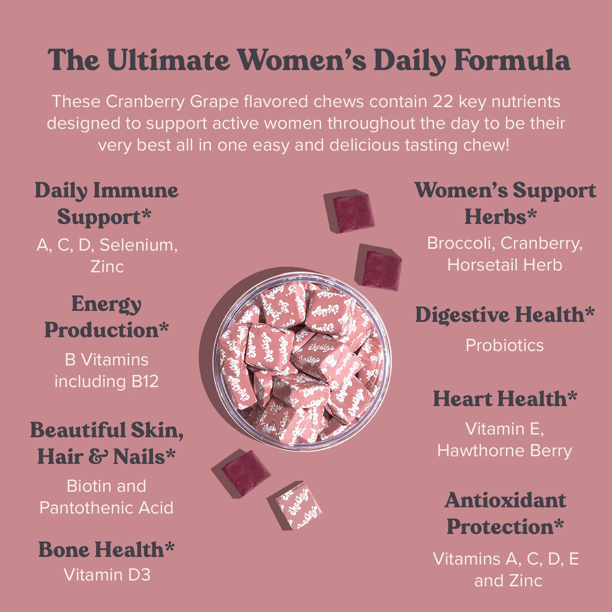 Chewsy Women's Multivitamin Chews, Immune & Energy Support, Vitamins C, B12, A, D, E CHEWSYAu supplements