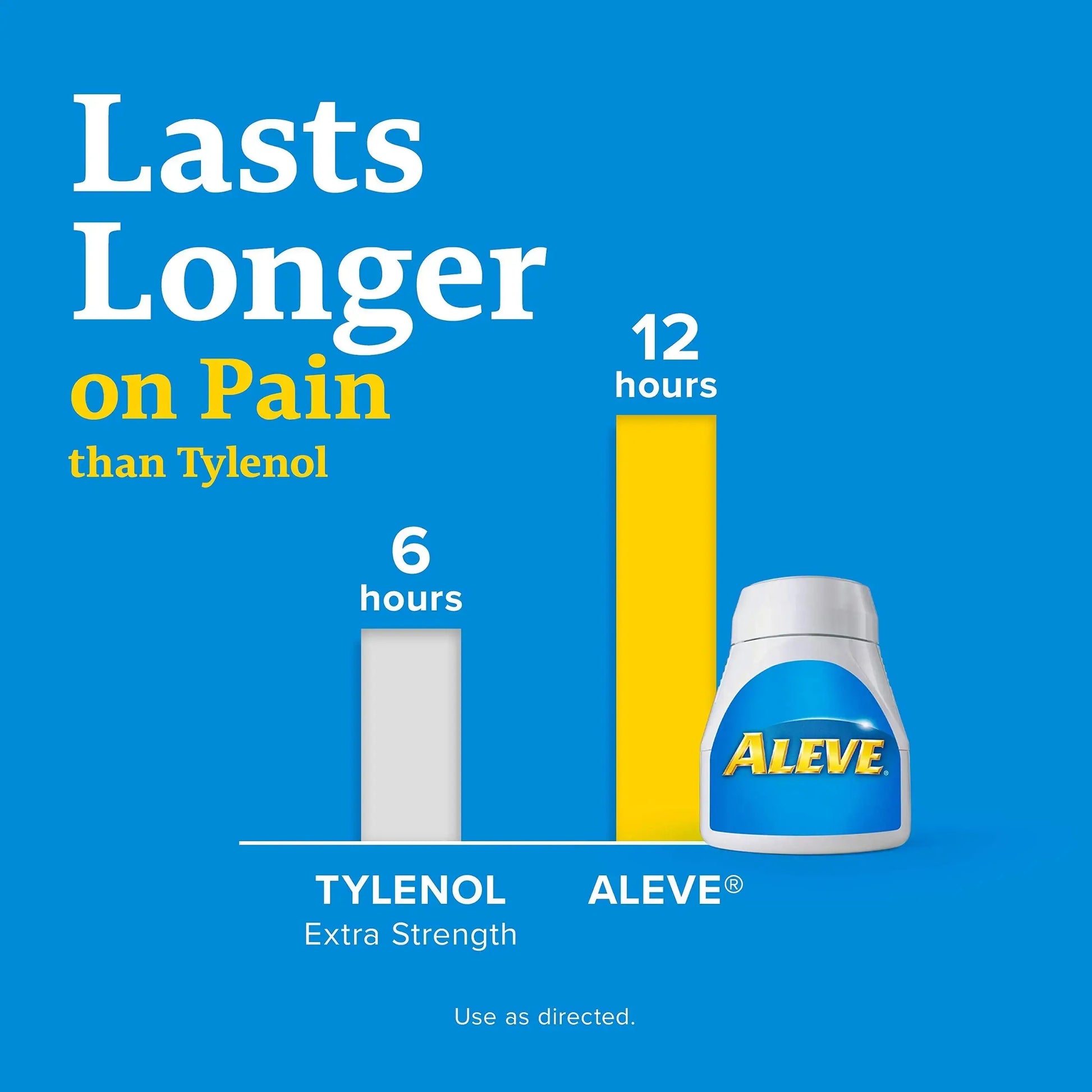 Aleve Caplets, Naproxen Sodium 220 mg (NSAID), Pain Reliever/Fever Reducer, #1 Orthopedic Surgeon Recommended, 270 Count AleveAu supplements