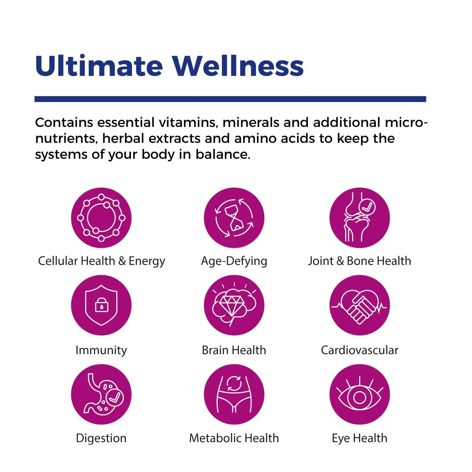 Xtendlife Total Balance Women's Premium Extra Strength Daily Multivitamin & Mineral - 90+ Nutrients for Complete Immune XtendlifeAu supplements