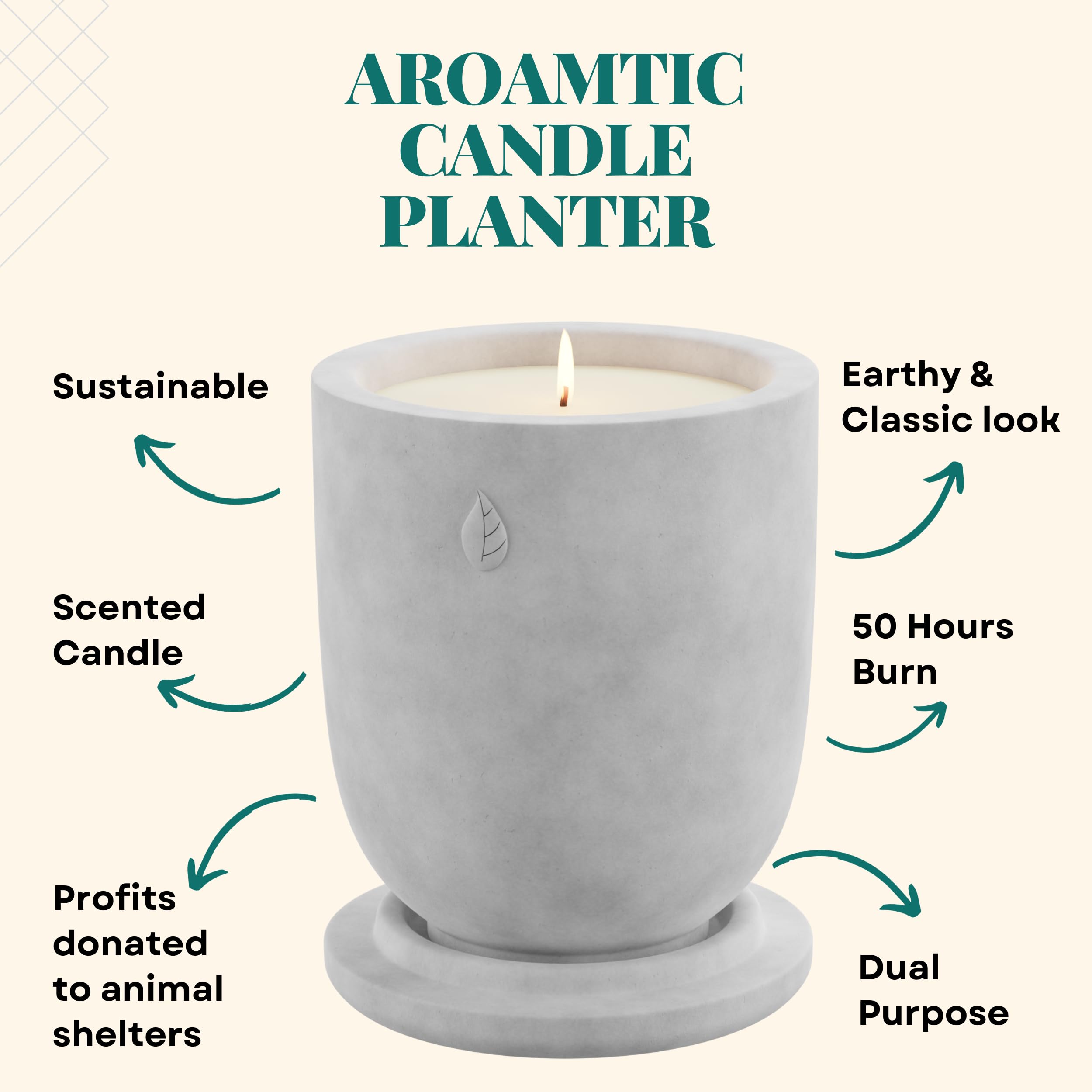 CandlePlanter Concrete Cement Candle Planter - Candles for Home Scented, Soy Candles CANDLEPLANTERAu supplements
