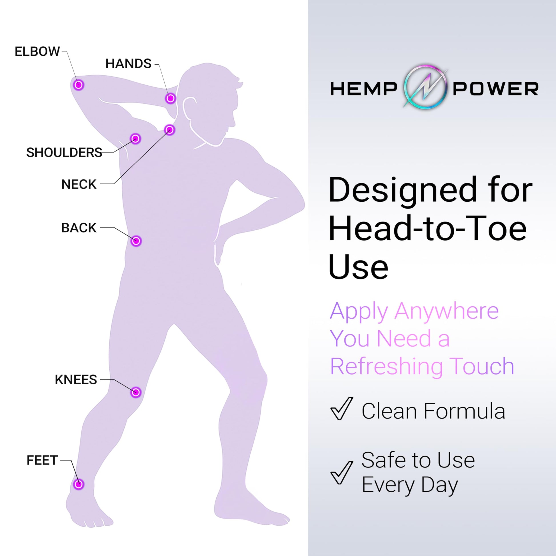 Hemp Power Joint Muscle Relief Cream, with Hemp, Menthol, MSM Arnica, Support Your Back, Muscles, Joints, Neck, Shoulder, Knee, Nerves - 2 Fl Oz. HEMP POWERAu supplements