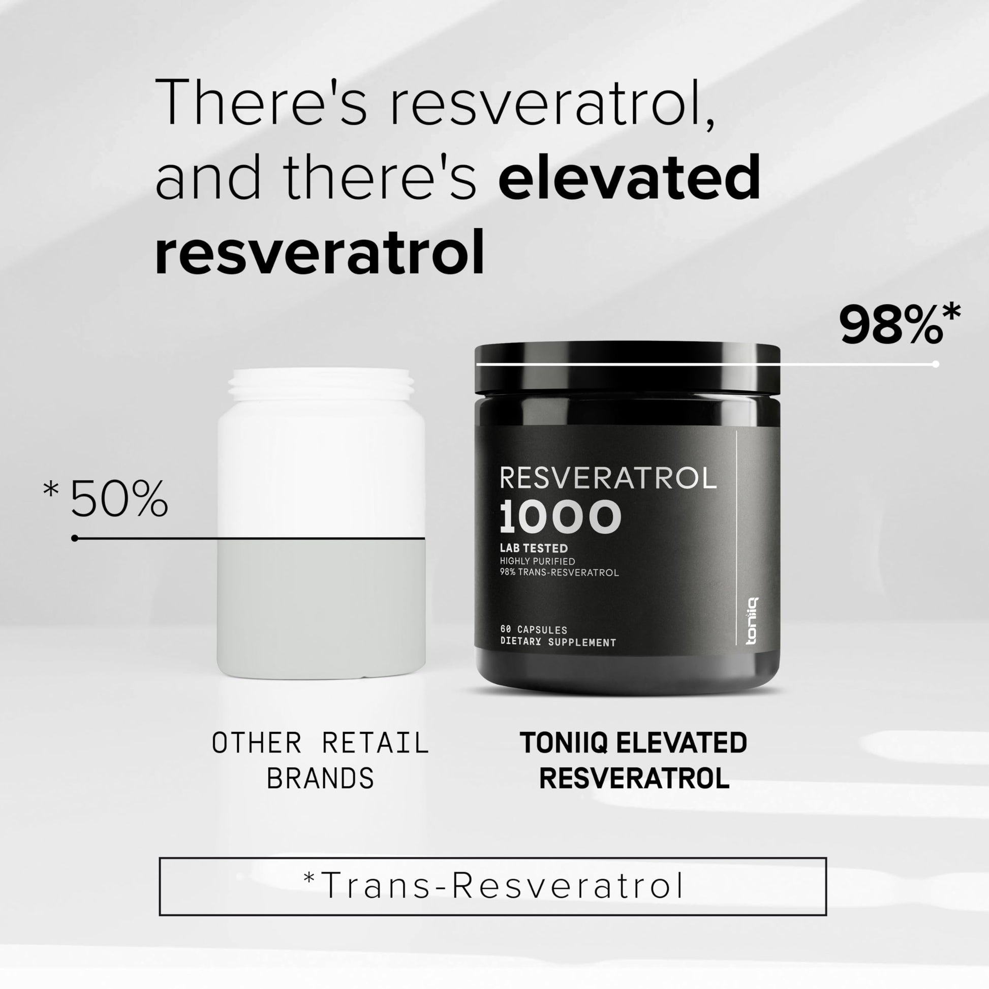Ultra High Potency Third-Party Tested Trans Resveratrol 1000mg - 98% Pure, Highly Purified and Bioavailable - Resveratrol Polygonum Root Extract - 60 Capsules ToniiqAu supplements