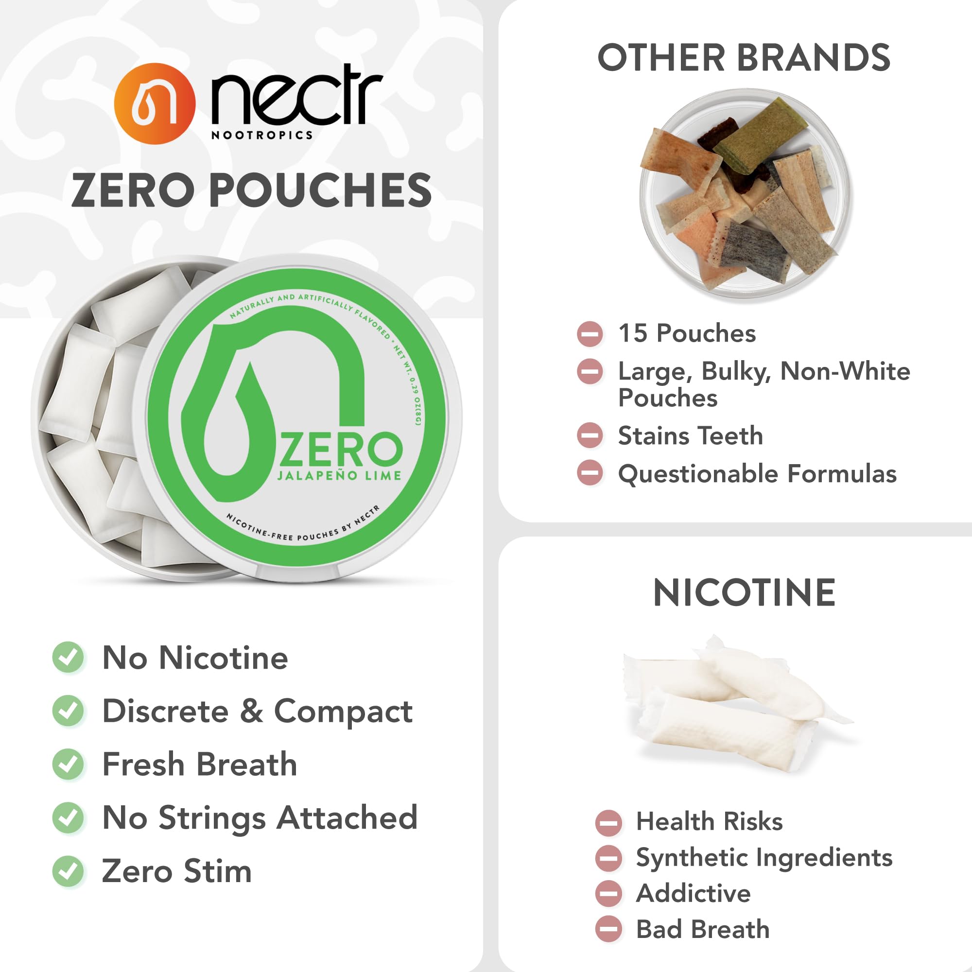 Nectr Energy Zero Pouches - No Caffeine, No Sugar, Zero Calories Mini Pouches for Oral Fixation and Stress Relief - 4 Pucks of 20 - Sweet Mango Flavor NectrAu supplements