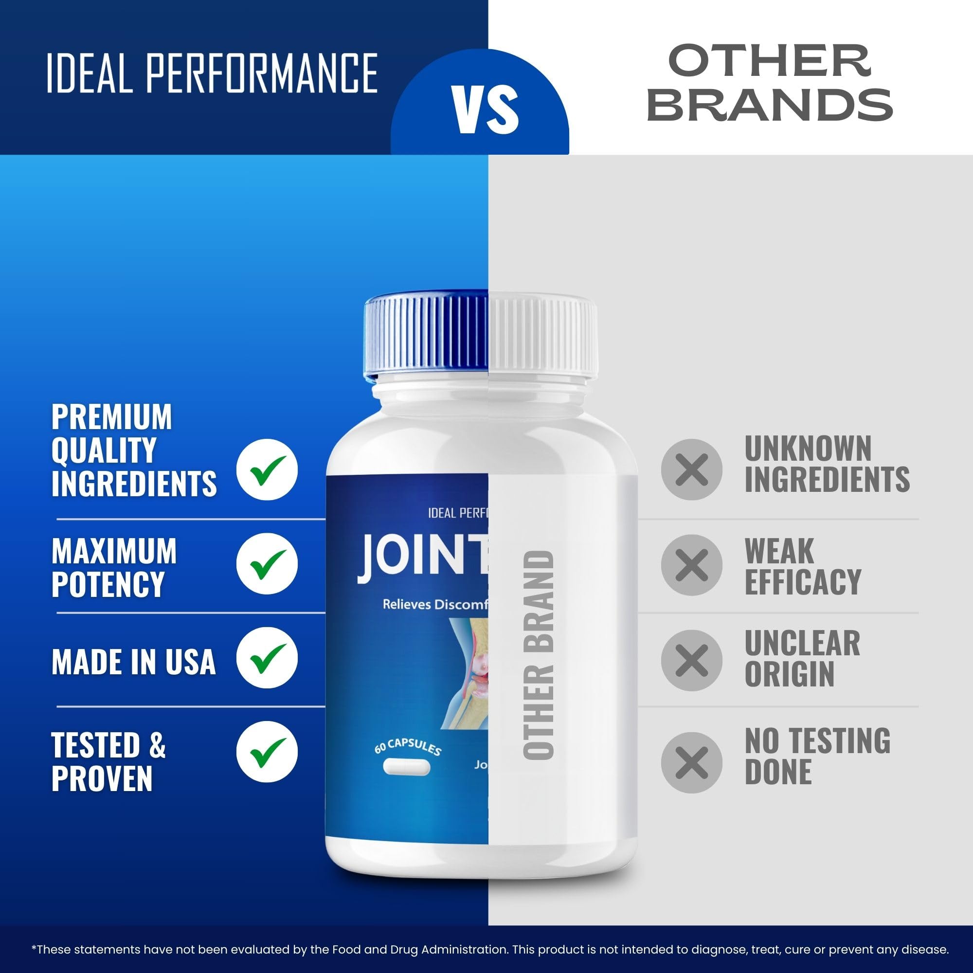 IDEAL PERFORMANCE JointCare Capsules - JointCare Reviews (60 Capsules) IDEAL PERFORMANCEAu supplements
