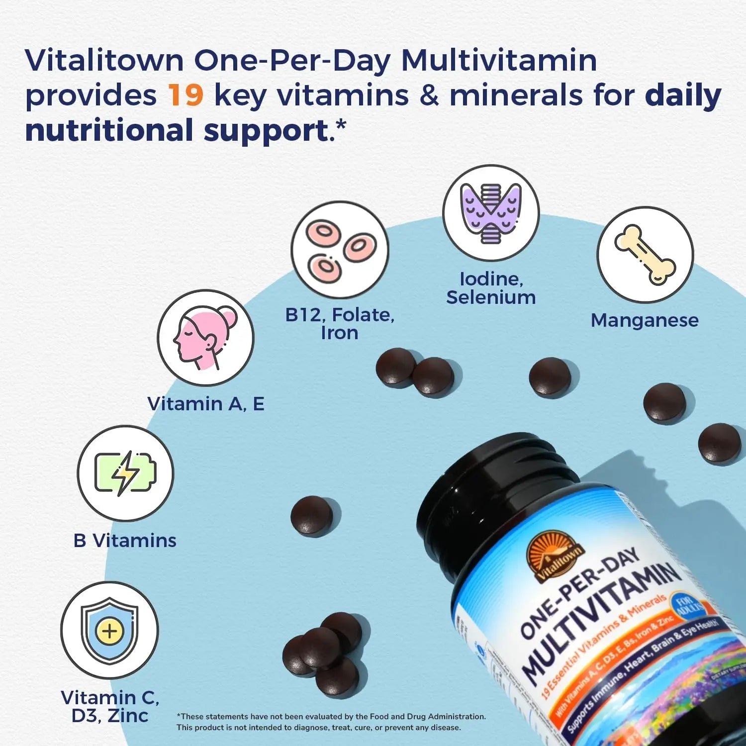 Vitalitown Multivitamin for Women & Men, with Iron, Zinc, Vitamin D3, A, C, B, E, 19 Key Nutrients, One Per Day VitalitownAu supplements