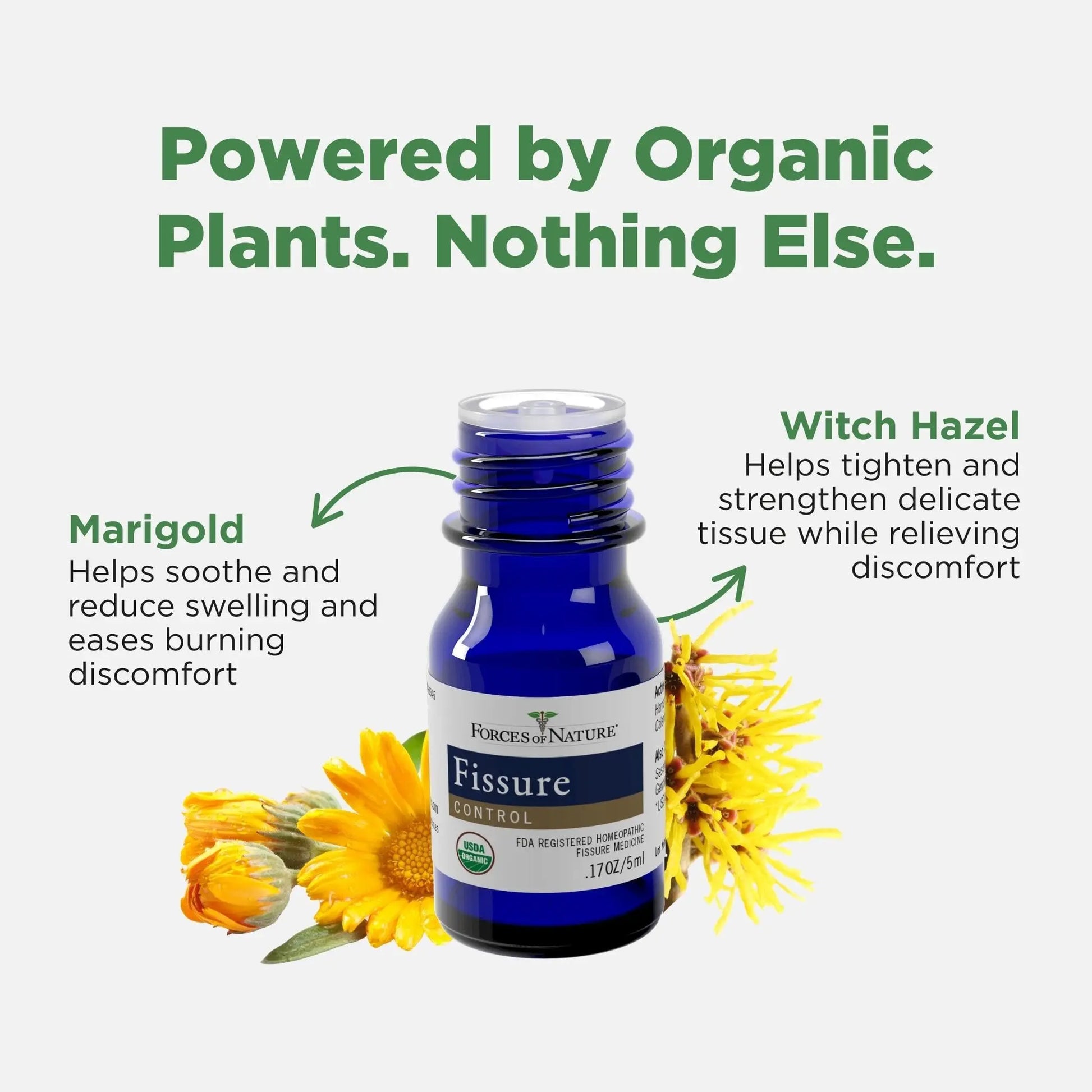 Forces of Nature Hemorrhoid Control Extra Strength (5ml) + Organic Fissure Care (5ml) | Virtual Bundle Forces of NatureAu supplements