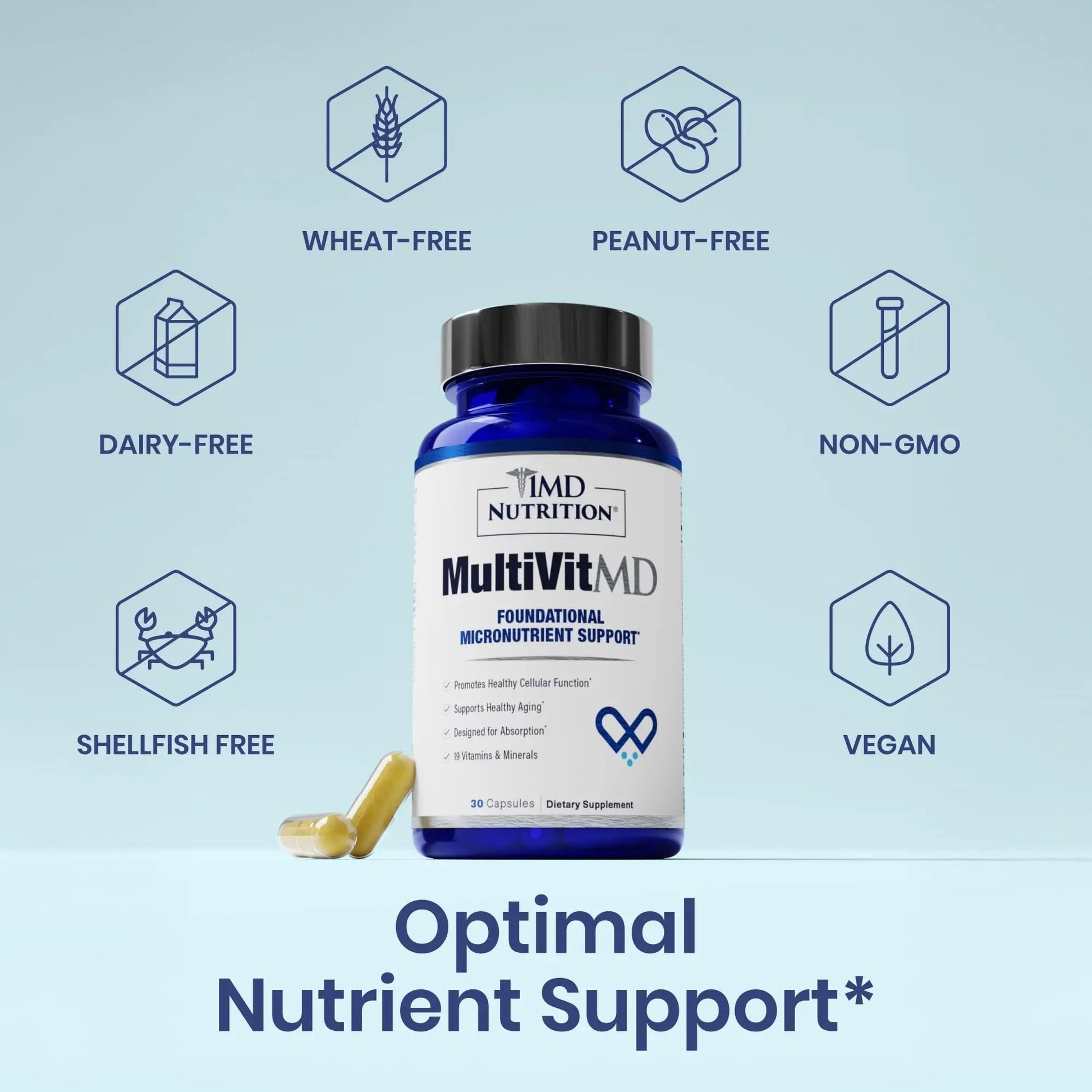 1MD Nutrition MultiVitMD Daily Multivitamin – 19 Essential Vitamins & Minerals for Adults Over 55 | Supports Healthy Aging, Heart, Brain, Bone, & Immune Health | 1MD NutritionAu supplements