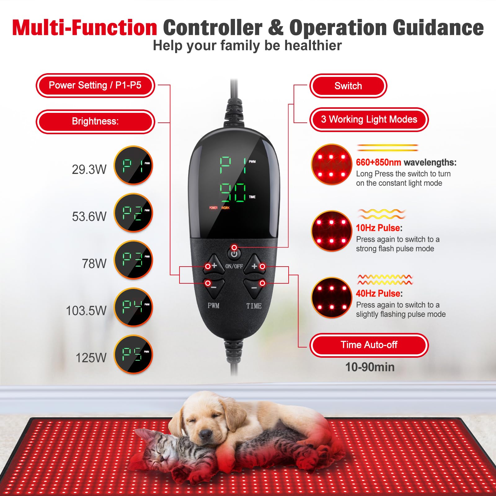Red Light Therapy Mat for Body, 71"x 31" Red Light Therapy Blanket Red Near Infrared 660nm 850nm GMOWNWAu supplements