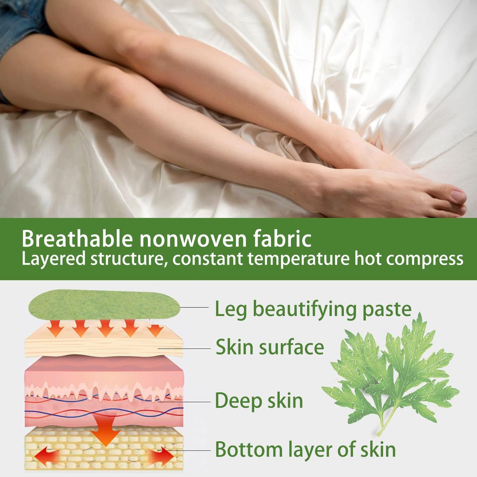 Herballegs Cellulite Reduction Patches, Herbal Legs Cellulite Reduction Patches, Herbalfusion Cellulite KTMDAKAu supplements