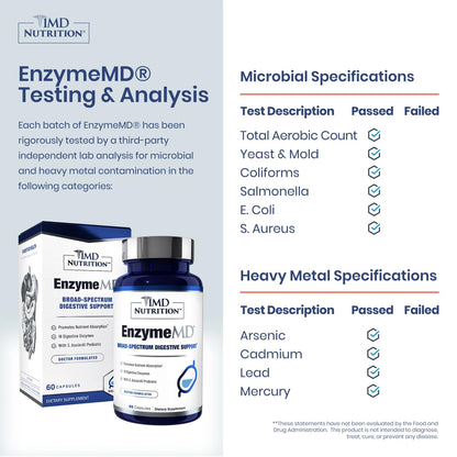1MD Nutrition EnzymeMD - Digestive Enzymes Supplement - Doctor Formulated | 18 Plant-Based Enzymes - Gas & Bloating Support | 60 Capsules 1MD NutritionUS supplements
