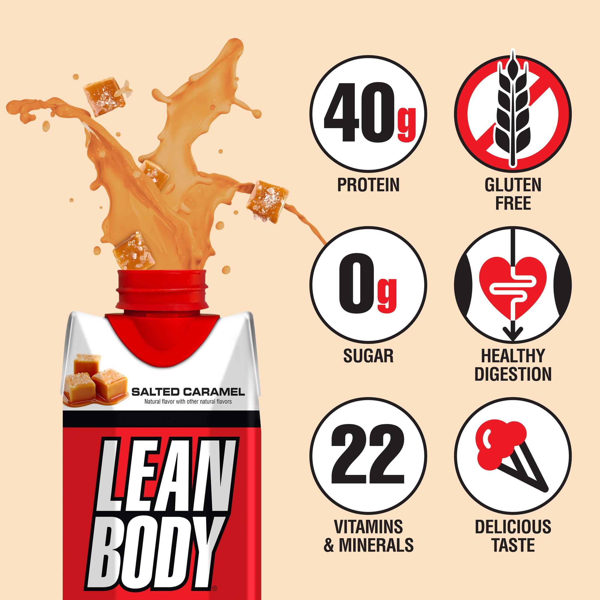 Lean Body Ready-to-Drink Salted Caramel Protein Shake, 40g Protein, Whey Blend LabradaUS supplements