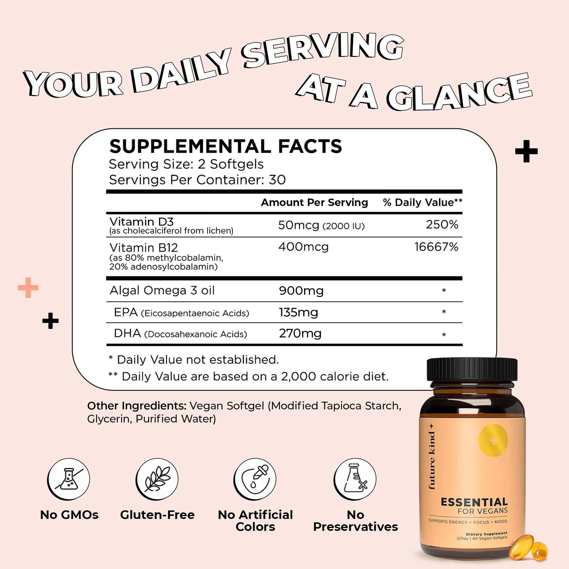 Future Kind 3 in 1 Daily Multivitamin - for Energy, Clarity, Active Wellness Support with B12, D3, and Algal Omega-3 - Essential Vegan Multivitamin for Women & Men Future KindAu supplements