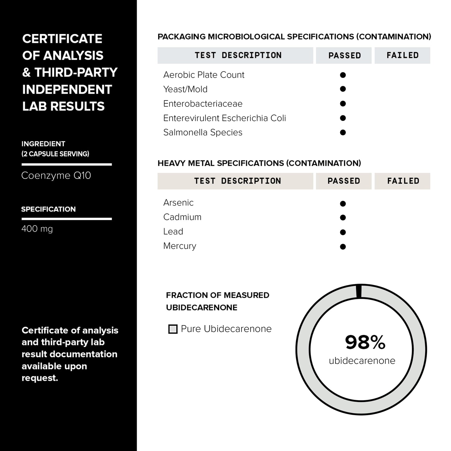 Ultra High Purity CoQ10 400mg - 98% Purified Third-Party Tested CoQ10 Supplement ToniiqUS supplements
