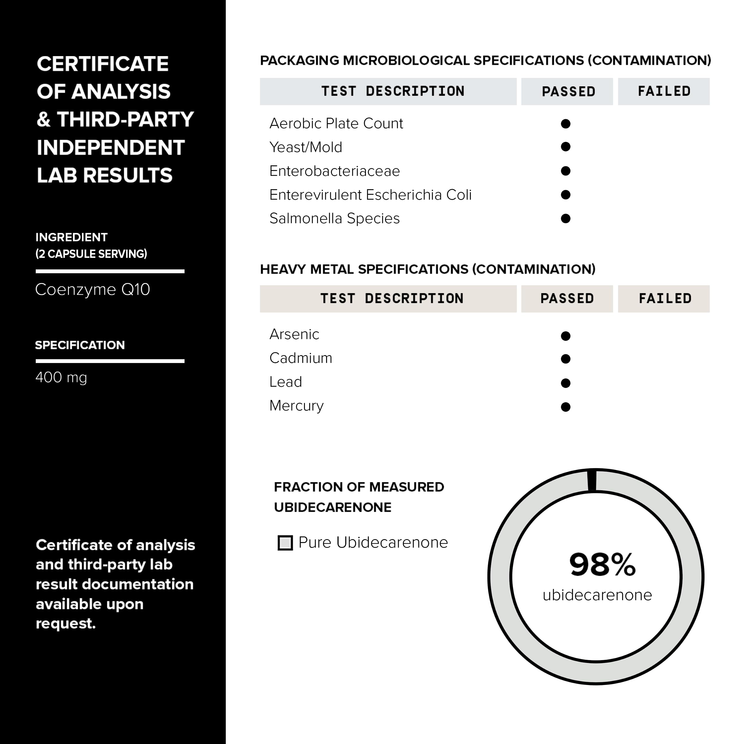Ultra High Purity CoQ10 400mg - 98% Purified Third-Party Tested CoQ10 Supplement ToniiqUS supplements