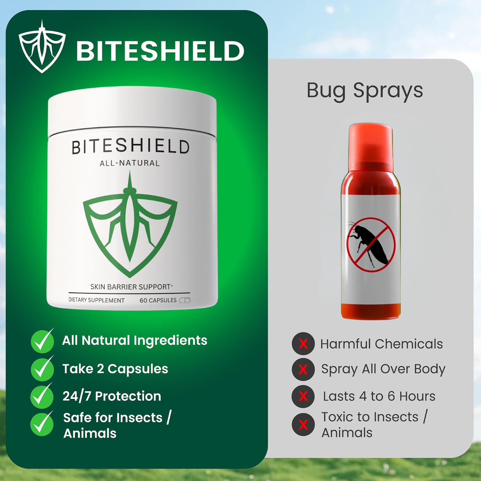 All-Natural Daily Supplement for “Bite Magnets” – 24/7 Plant-Based Alternative to Mosquito Repellents, Insect Sprays & Bug Sprays – Supports Skin, Wellness & Outdoor Comfort BITESHIELDAu supplements