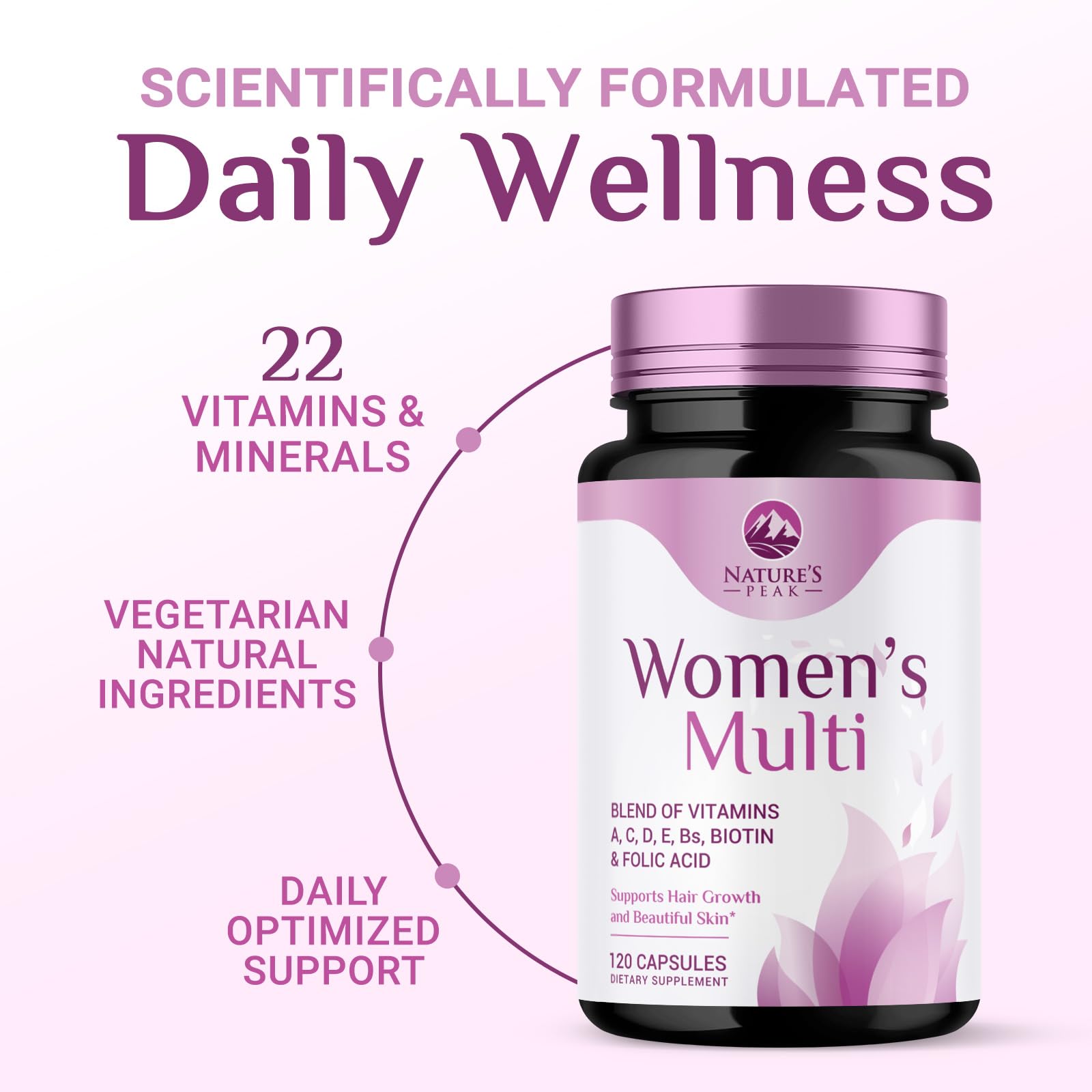 Multivitamin for Women - Complete Daily Womens Multivitamins with Calcium, Folate, Vitamin A, C, D, E & B Vitamins, Zinc and Iron - Multi Vitamins for Bone, Energy & Immune Support - 120 Capsules Nature's PeakAu supplements