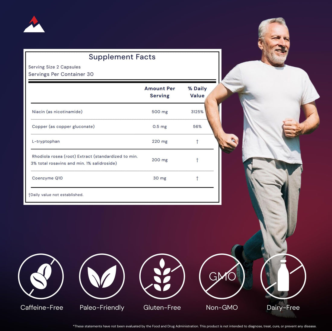 Novex Biotech Oxydrene NAD+ Enhancer - Natural Supplement Promoting Metabolism and Cardiovascular Support for Men and Women - (60 Capsules) Novex BiotechAu supplements