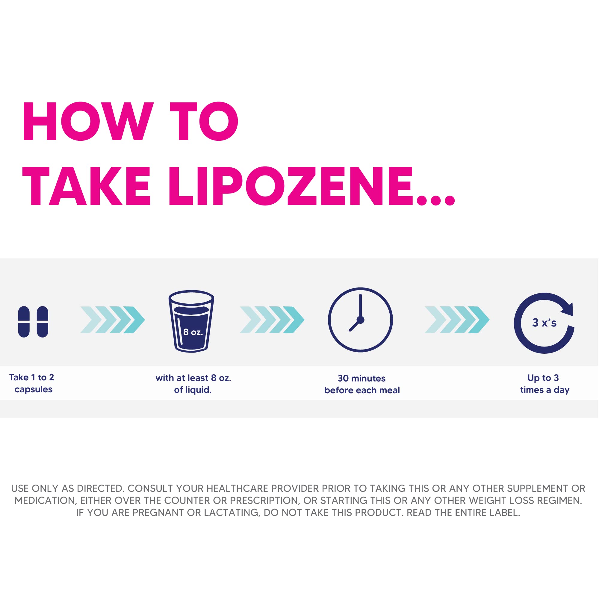 Lipozene Diet Pills - Weight Loss Supplement - Appetite Control - Two Bottles of 30 Capsules LipozeneUS supplements