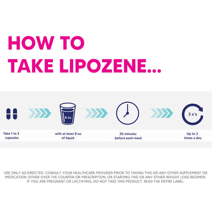 Lipozene Diet Pills - Weight Loss Supplement - Appetite Control - Two Bottles of 30 Capsules LipozeneUS supplements