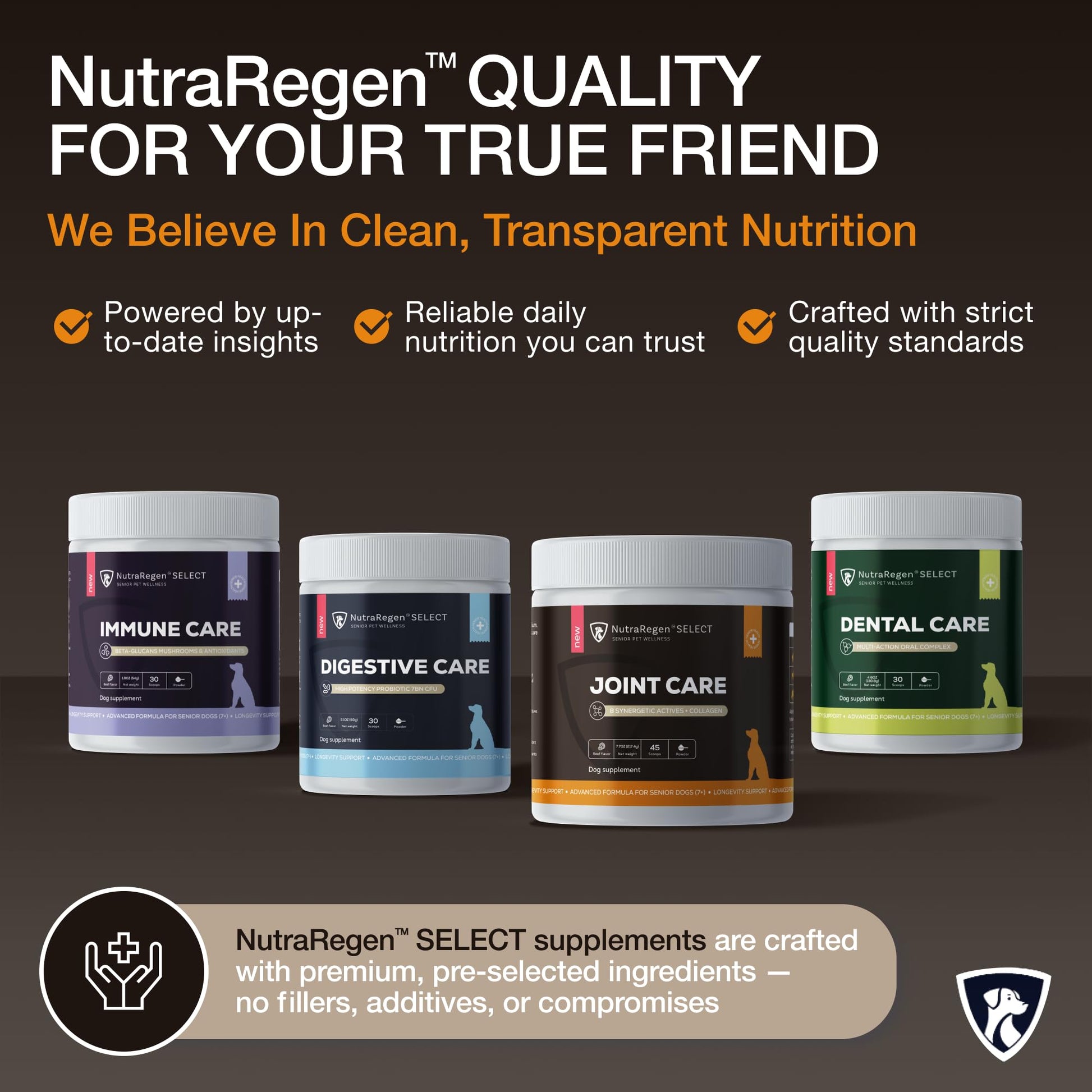 NutraRegen Select Senior Dog Joint Supplement 45 Scoops | Natural Glucosamine Chondroitin for Dogs with Collagen | Hip and Joint Powder | 7.7 Oz NutraRegenAu supplements