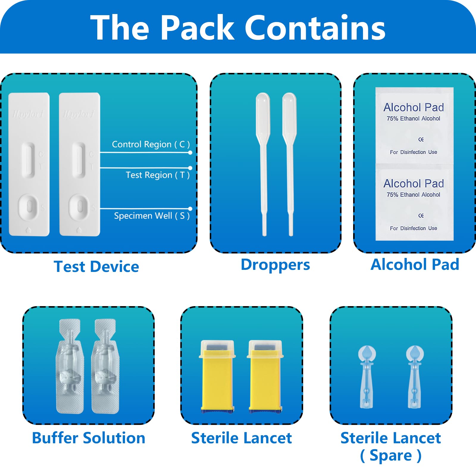 H Pylori Test Kit, Helicobacter Pylori Test Kit - Fast and Accurate, Self-Test at Home, Results in 10-15 Minutes, No Lab Visit Required OUROZOAu supplements