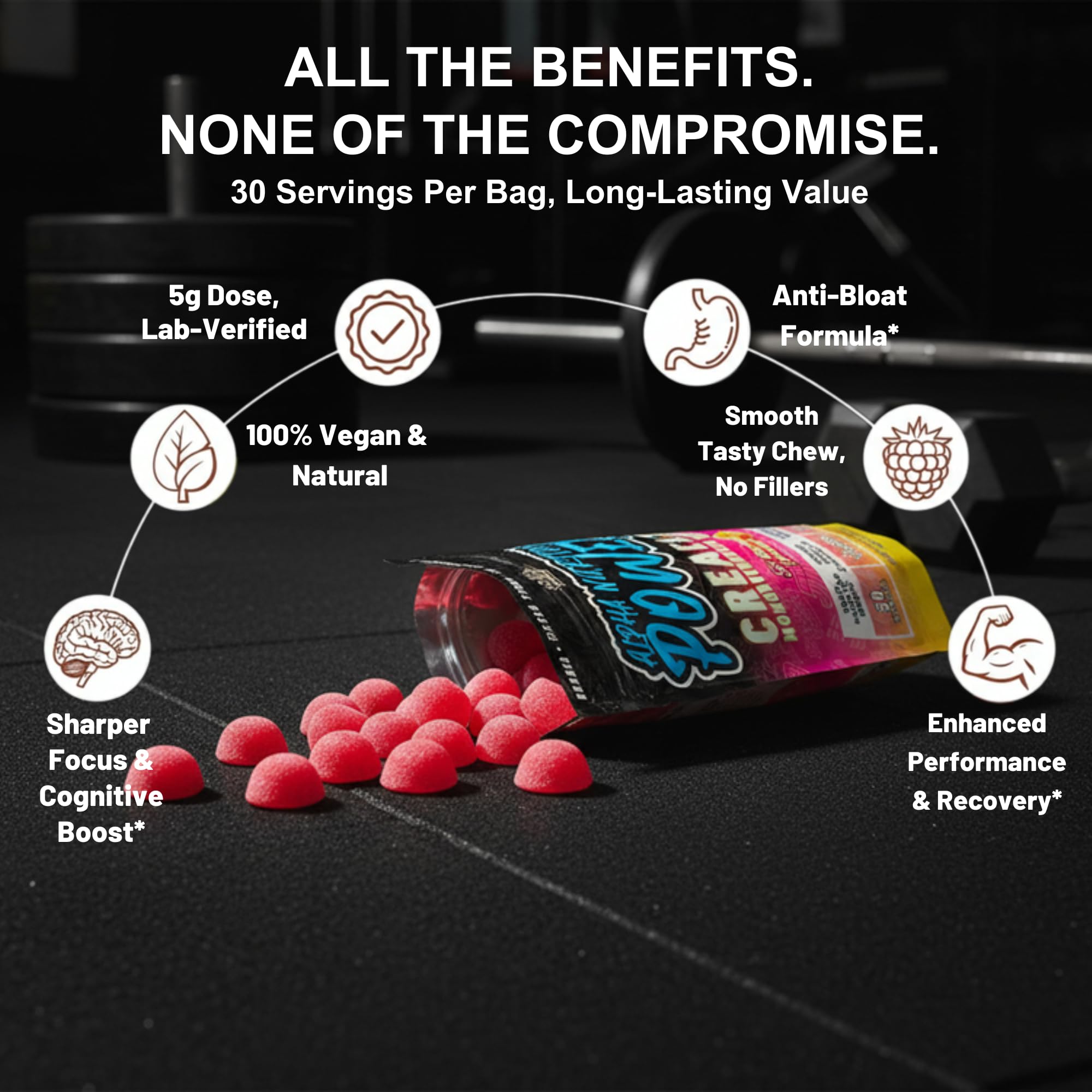Creatine Monohydrate Gummies 5g - Raspberry Lemonade Flavored Creatine for Women and Men - Supplement for Muscle Gain, Strength, Energy, Cognitive Health, Pre and Post Workout, Recovery, (120 Gummies) Alpha Nutrition PowerAu supplements