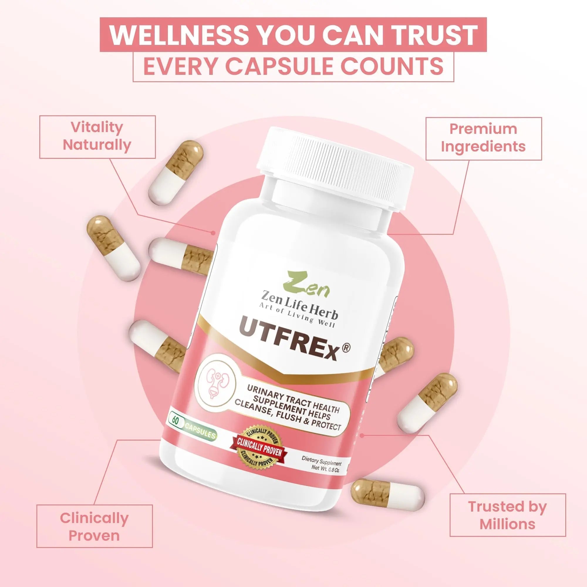 ZEN LIFE HERB UTFREx – Fast Acting - Promotes Urinary Tract Health Supports Healthy Immune and Urinary System, No Vitamins, Minerals, Prebiotics, Sugar, Plant-Based Supplement (60 Capsules) ZEN LIFE HERBAu supplements