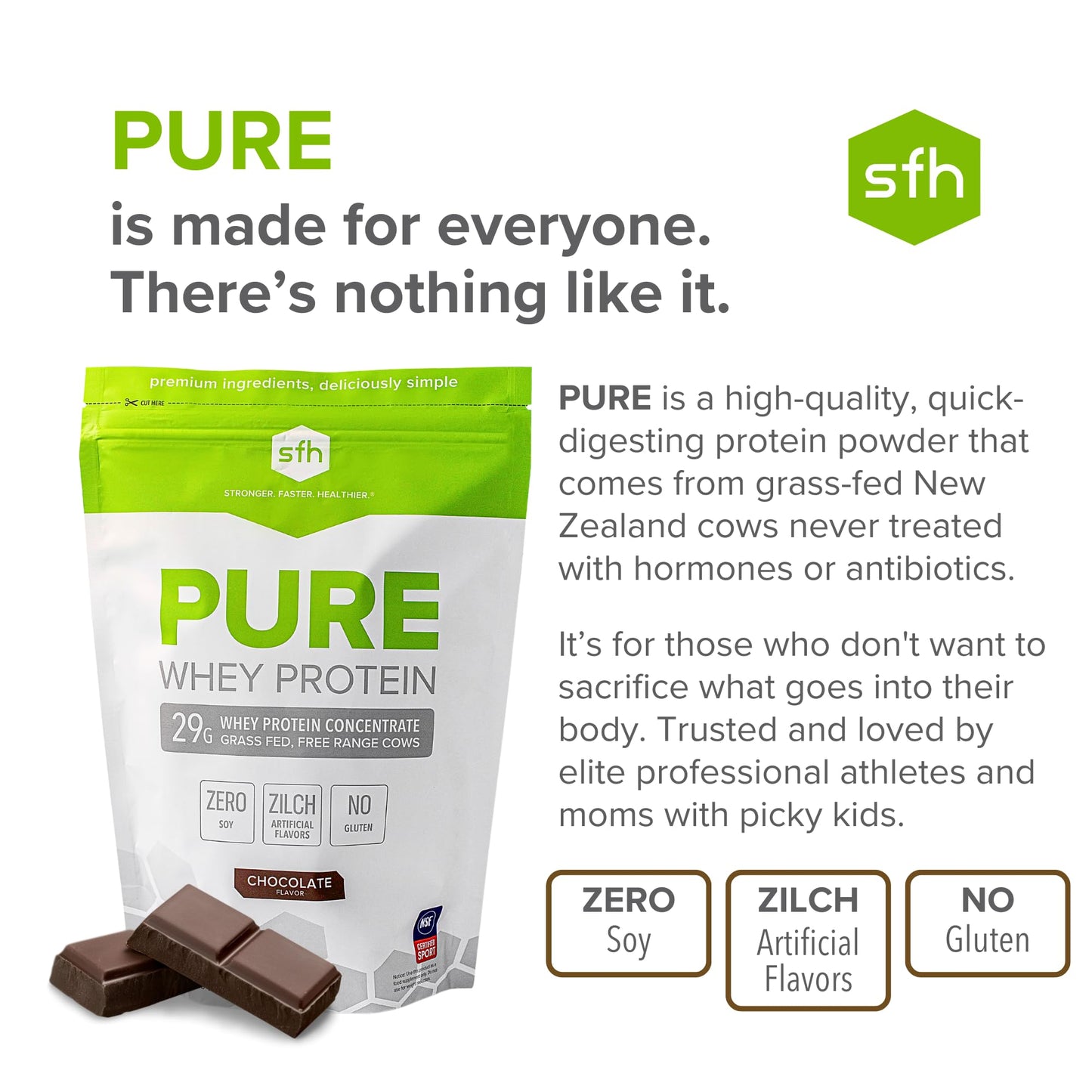 SFH Pure Whey Protein Powder (Chocolate) Best Tasting 100% Grass Fed Whey SFHUS supplements